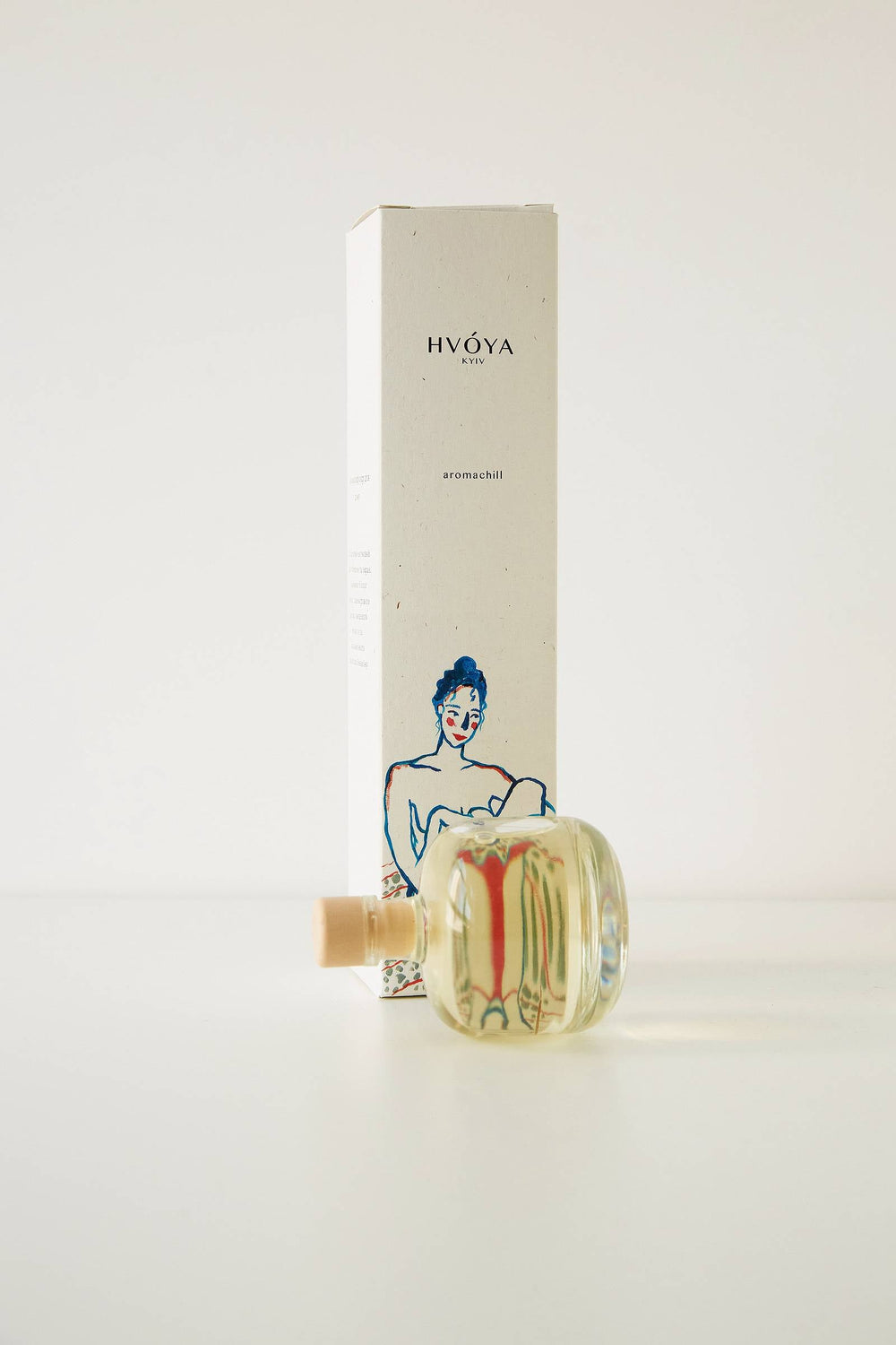 Parfum d'ambiance